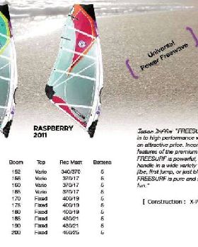 Goya 2011 Sails FreeSurf 01