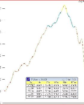 izaakfourier