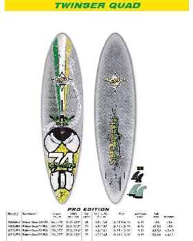 JP Australia 2011 Twinser Quad 01