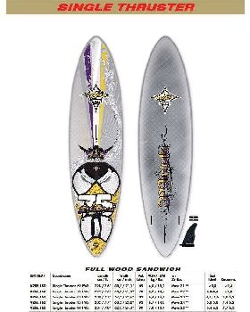 JP Australia 2011 Single Thruster 03