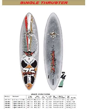 JP Australia 2011 Single Thruster 04