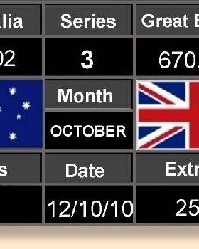 Scoreboard Three 12-10-10