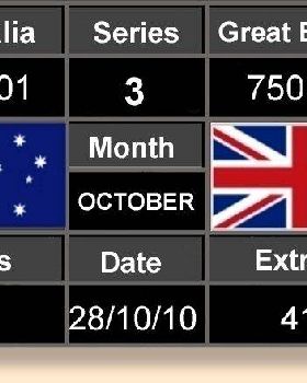 Scoreboard Three 28-10-10