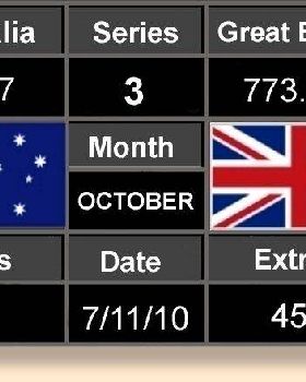 Scoreboard Three 7-11-10