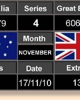 Scoreboard Four 17-11-10