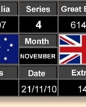 Scoreboard Four 21-11-10