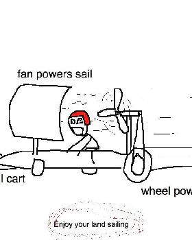landsailing