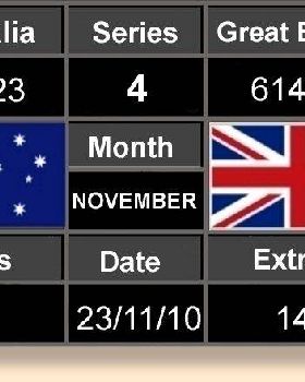 Scoreboard Four 23-11-10