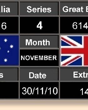 Scoreboard Four 30-11-10