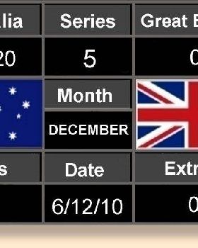 Scoreboard Five 6-12-10