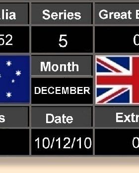 Scoreboard Five 10-12-10