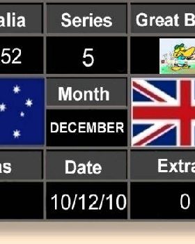 Scoreboard Five  b 10-12-10