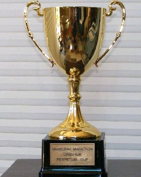 Crasher Perpetual Cup