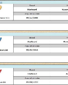 My boards