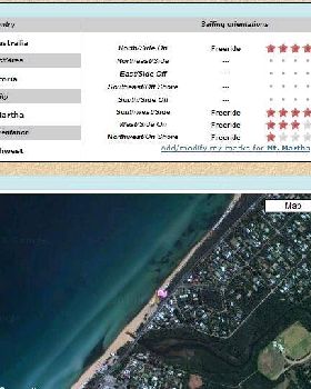 Mt martha