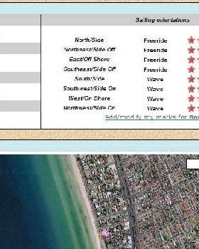 Bonbeach