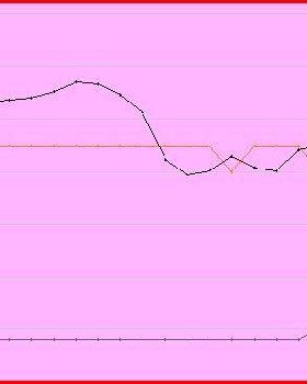 alpha data