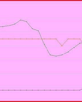 alpha data