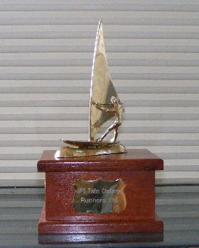 Winning Prize for GTC Runners Up