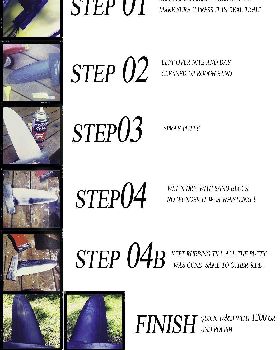 HOW TO ... I THINK