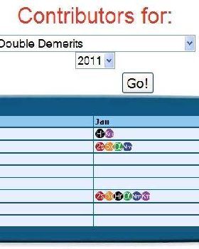 DD 2011