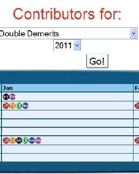 DD 2011 FEB