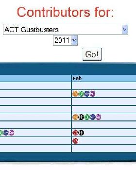 ACT FEB C