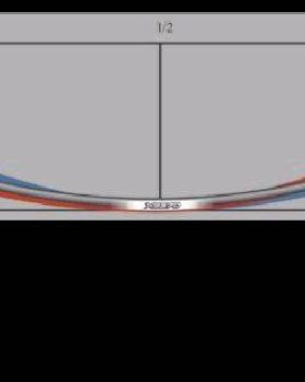 NP Mast Flex Graph
