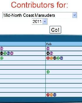 Marauders March 2011