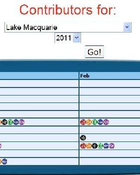 Lake Macquarie March 2011