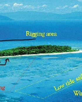 Green Island Info