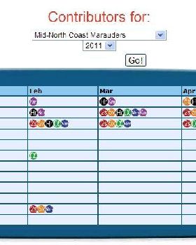 May Marauders