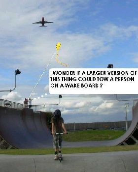 WONDER KITE