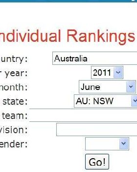 Top June 2011