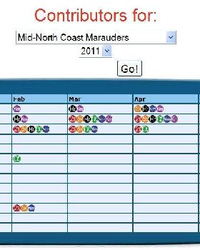 MNCM June 2011