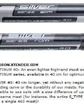 extender