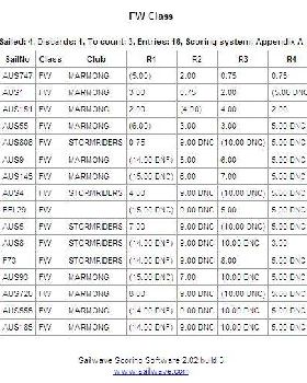 series results - open