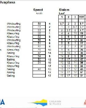 20110817-engawind-results-overall