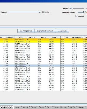 GPSar Ver 5.0 gybe analysis