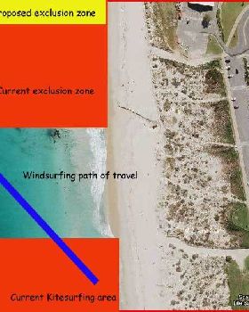 zones