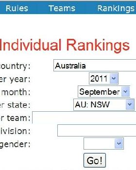 NSW Rankings Sept A