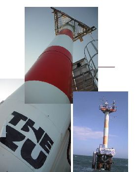 Zu beacon