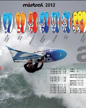 Mistral 2012