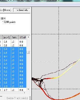 Bringdal Luderitz 111111