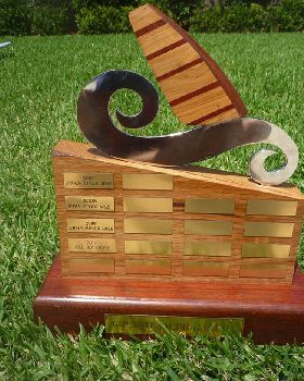 Overall GPSTC trophy