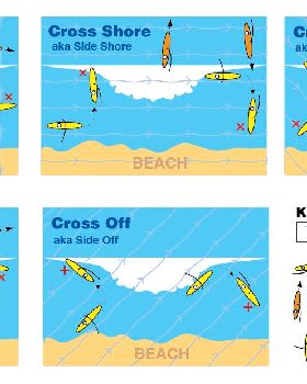 Points of Sail - Waves
