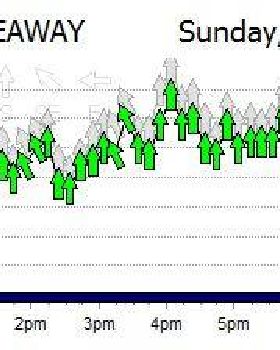 seaway40