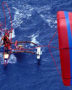 kitowindsurf
