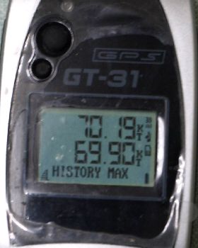 GT31 top speed over the front