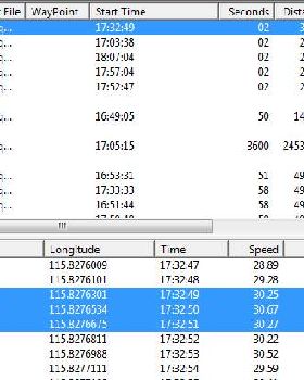 realspeed